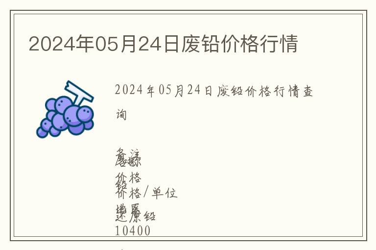 2024年05月24日廢鉛價格行情