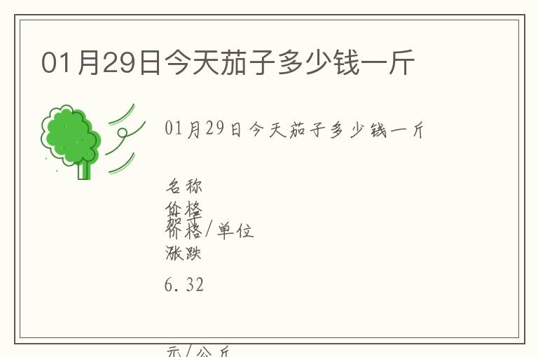 01月29日今天茄子多少錢一斤
