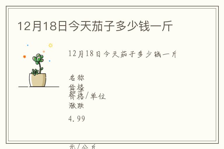 12月18日今天茄子多少錢一斤