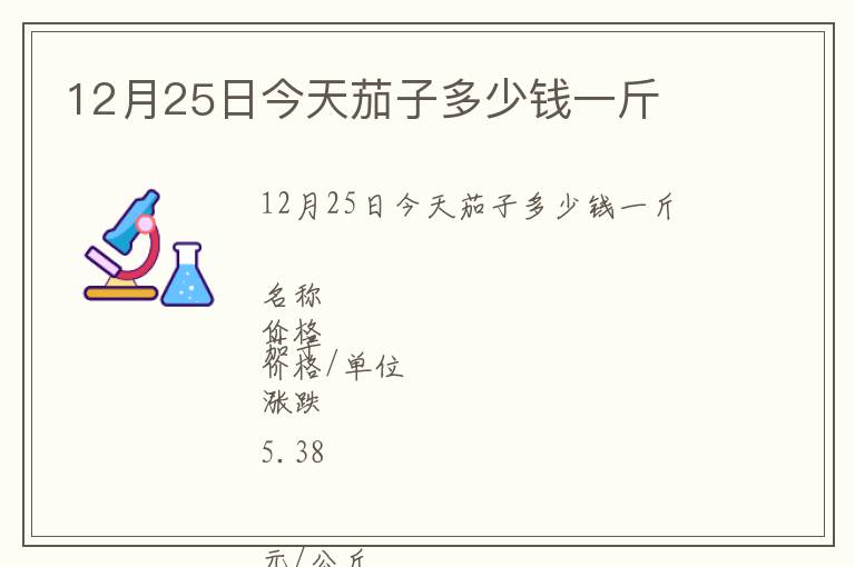 12月25日今天茄子多少錢一斤