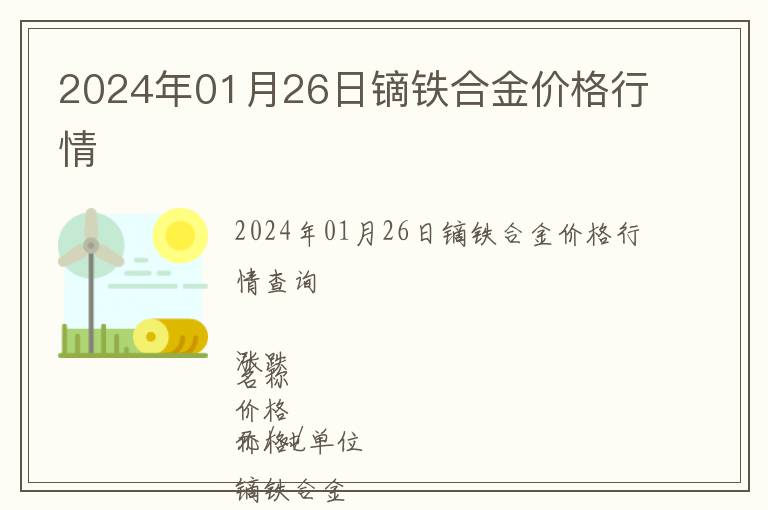 2024年01月26日鏑鐵合金價格行情