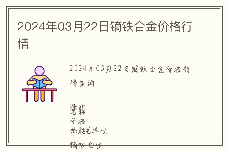 2024年03月22日鏑鐵合金價格行情