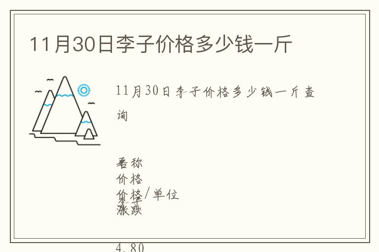 11月30日李子價格多少錢一斤