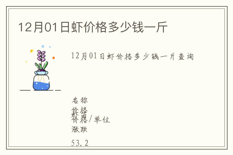 12月01日蝦價格多少錢一斤