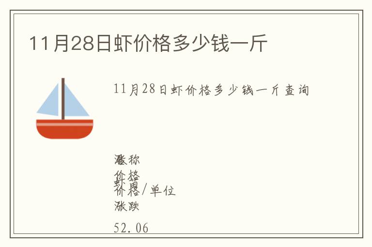 11月28日蝦價格多少錢一斤