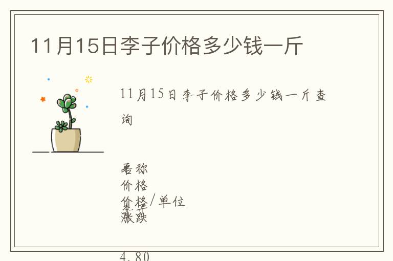 11月15日李子價格多少錢一斤