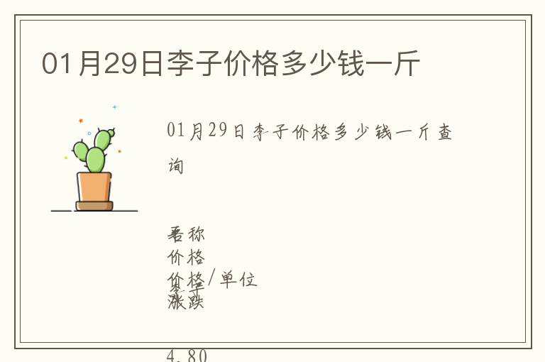 01月29日李子價格多少錢一斤