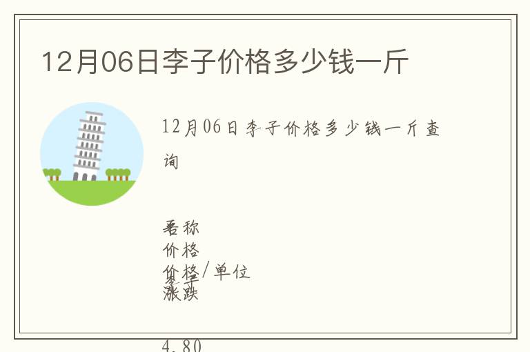 12月06日李子價格多少錢一斤