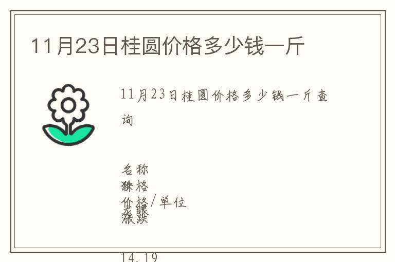 11月23日桂圓價格多少錢一斤