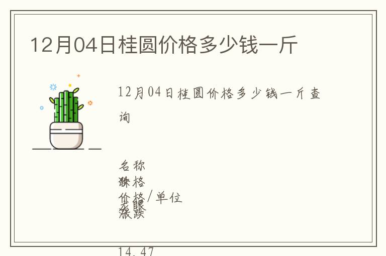 12月04日桂圓價格多少錢一斤