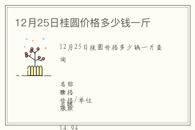 12月25日桂圓價格多少錢一斤