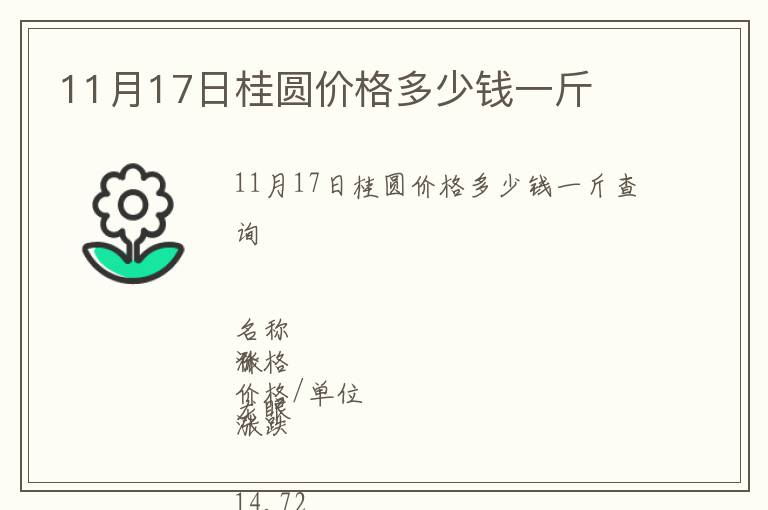 11月17日桂圓價格多少錢一斤
