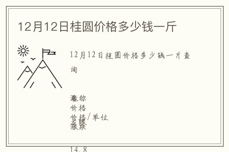 12月12日桂圓價格多少錢一斤