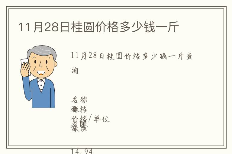 11月28日桂圓價格多少錢一斤