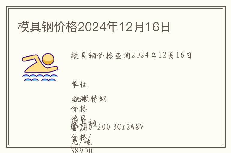 模具鋼價格2024年12月16日