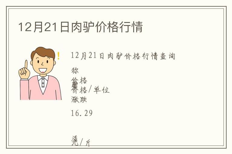 12月21日肉驢價格行情