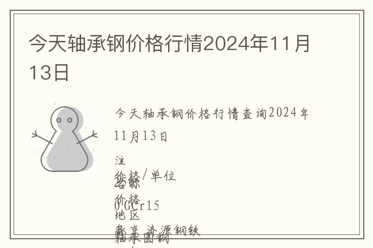 今天軸承鋼價格行情2024年11月13日