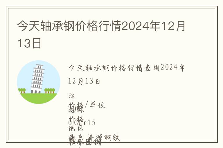 今天軸承鋼價格行情2024年12月13日
