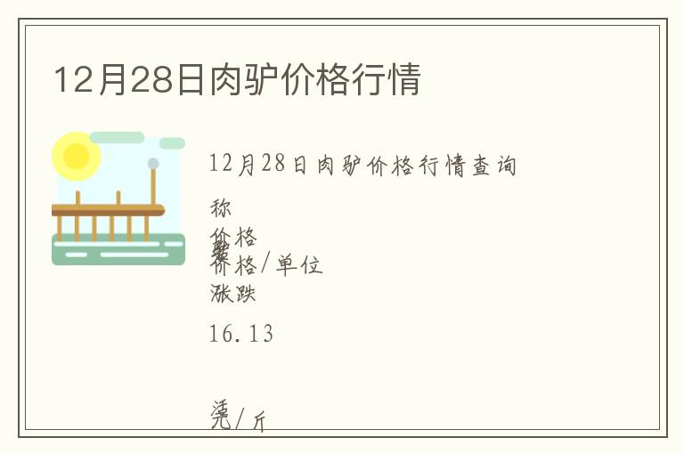 12月28日肉驢價格行情