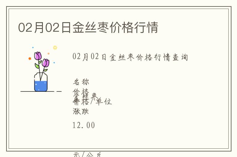 02月02日金絲棗價格行情