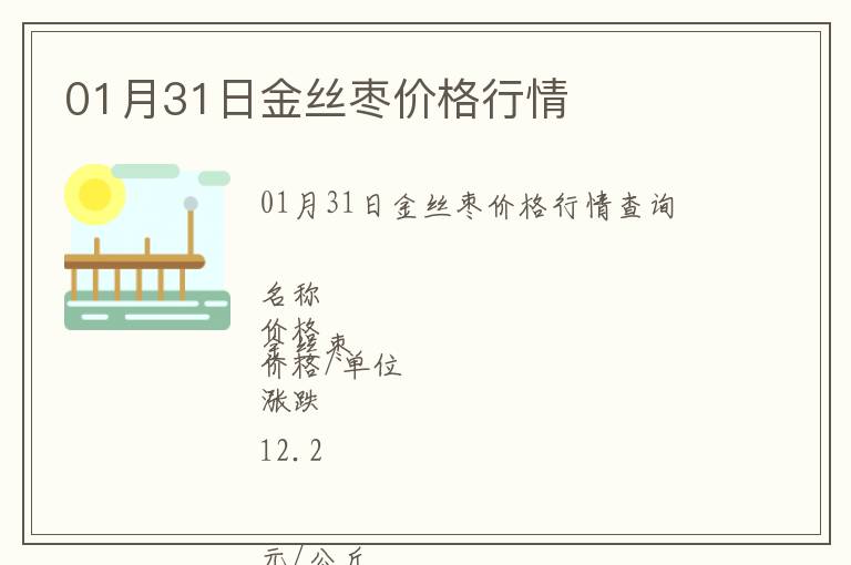 01月31日金絲棗價格行情
