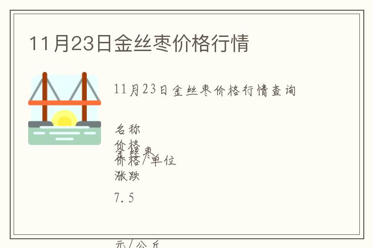 11月23日金絲棗價格行情