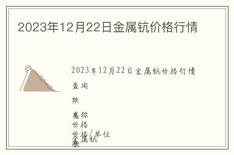 2023年12月22日金屬鈧價格行情