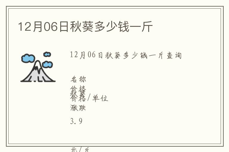 12月06日秋葵多少錢一斤