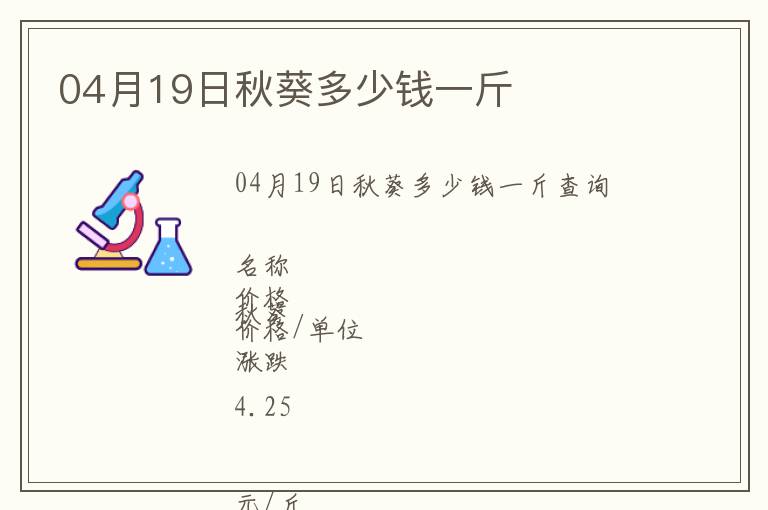 04月19日秋葵多少錢一斤