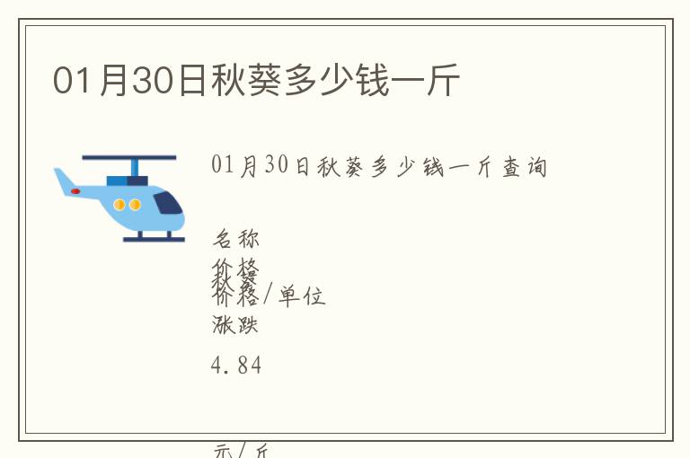 01月30日秋葵多少錢一斤