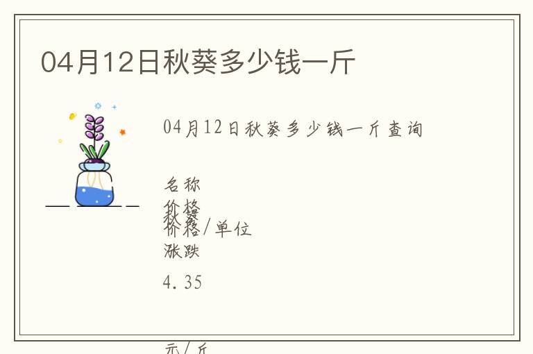 04月12日秋葵多少錢一斤