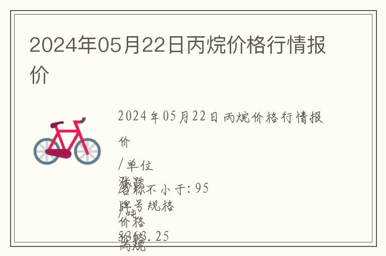 2024年05月22日丙烷價格行情報價