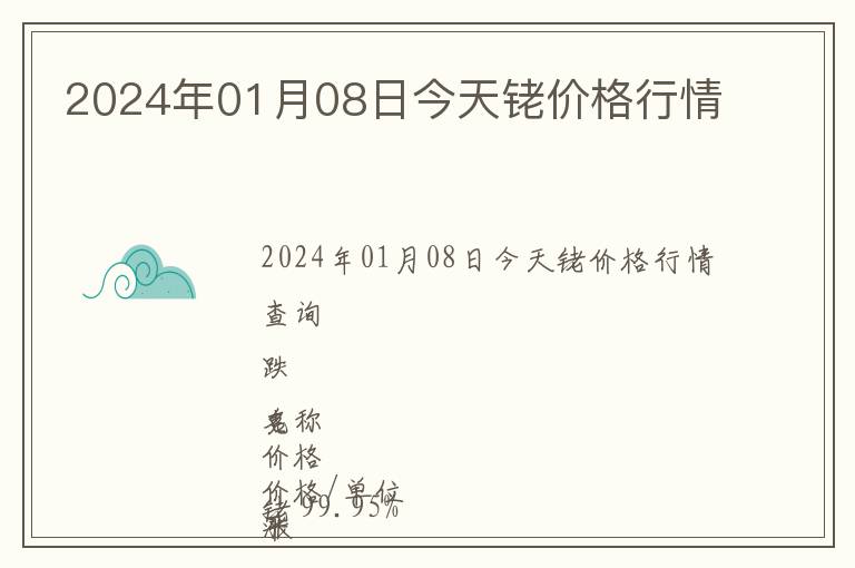 2024年01月08日今天銠價格行情