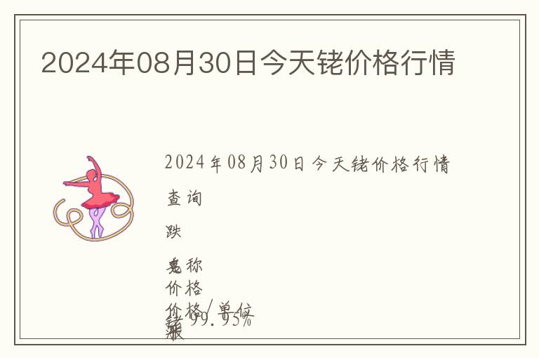 2024年08月30日今天銠價格行情