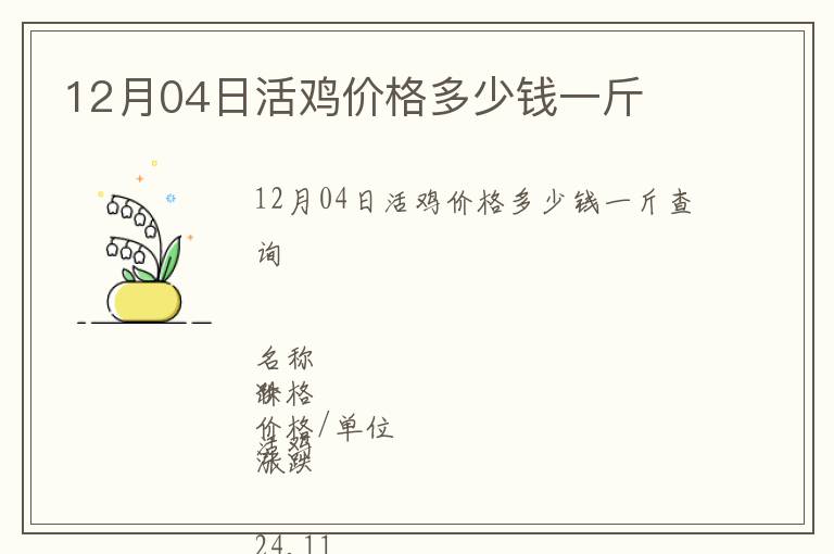 12月04日活雞價格多少錢一斤