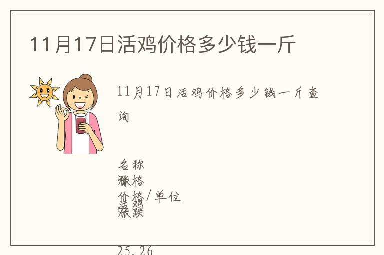 11月17日活雞價格多少錢一斤