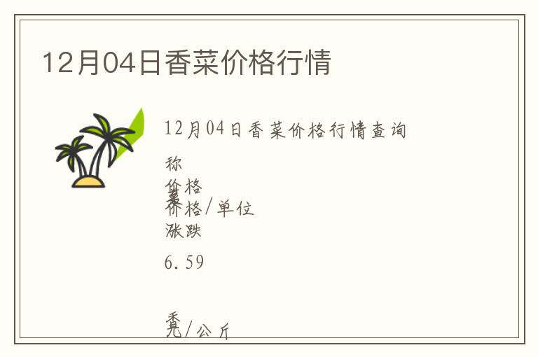 12月04日香菜價格行情