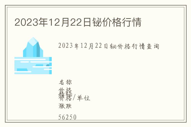2023年12月22日鉍價格行情