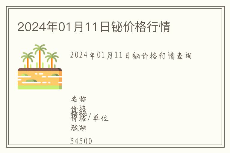 2024年01月11日鉍價格行情