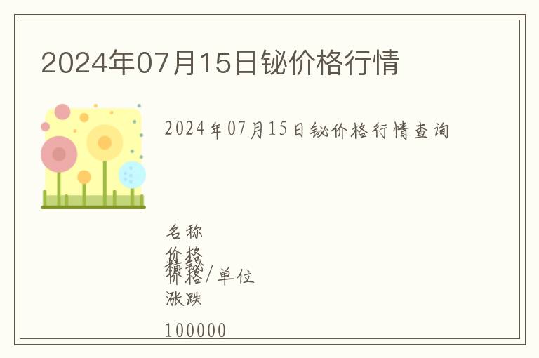 2024年07月15日鉍價格行情