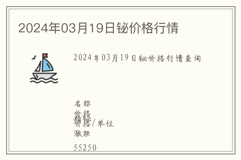 2024年03月19日鉍價格行情
