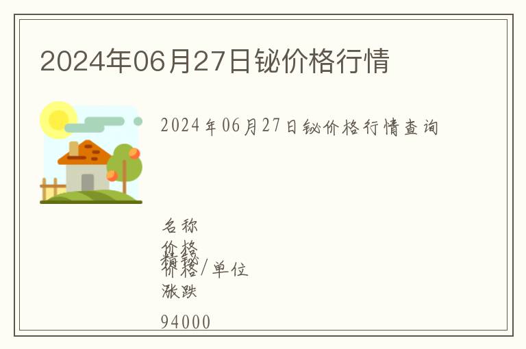 2024年06月27日鉍價格行情