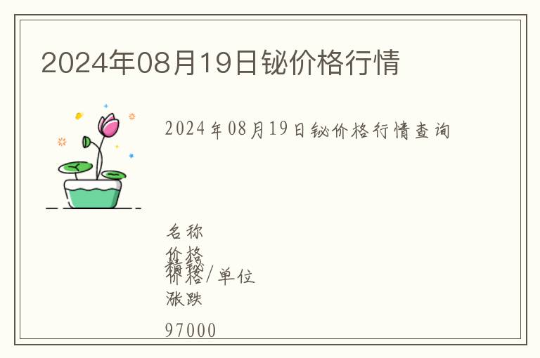 2024年08月19日鉍價格行情
