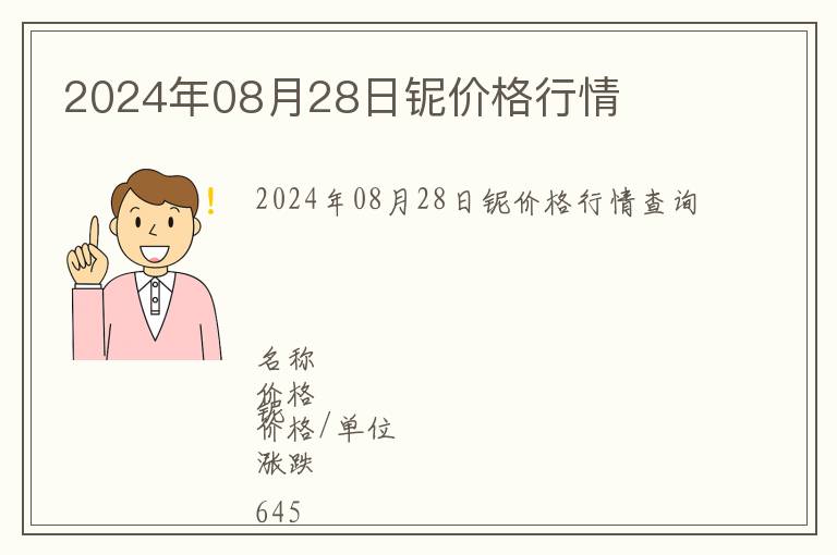 2024年08月28日鈮價格行情