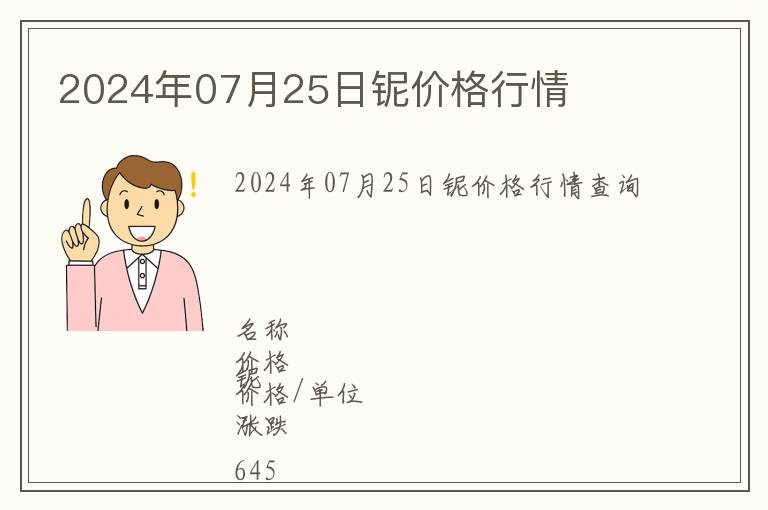 2024年07月25日鈮價格行情