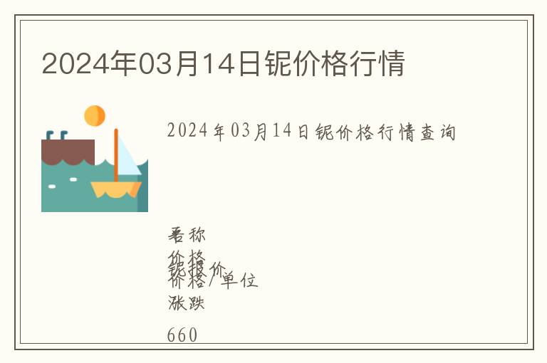 2024年03月14日鈮價格行情