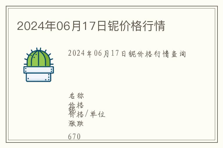 2024年06月17日鈮價格行情