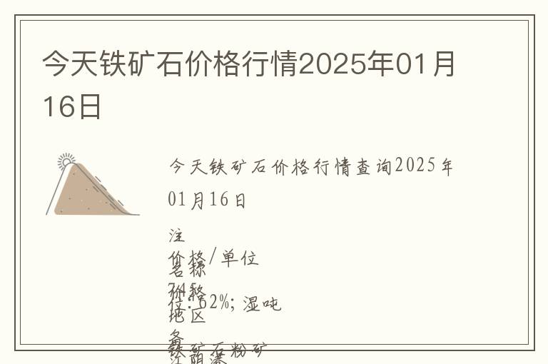 今天鐵礦石價格行情2025年01月16日