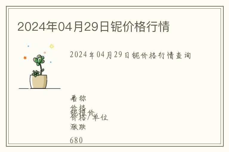 2024年04月29日鈮價格行情