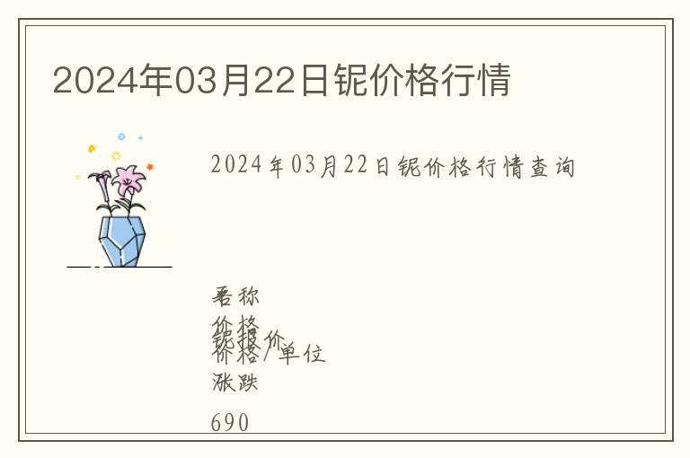 2024年03月22日鈮價格行情